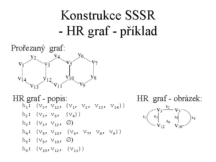 Konstrukce SSSR - HR graf - příklad Prořezaný graf: HR graf - popis: h