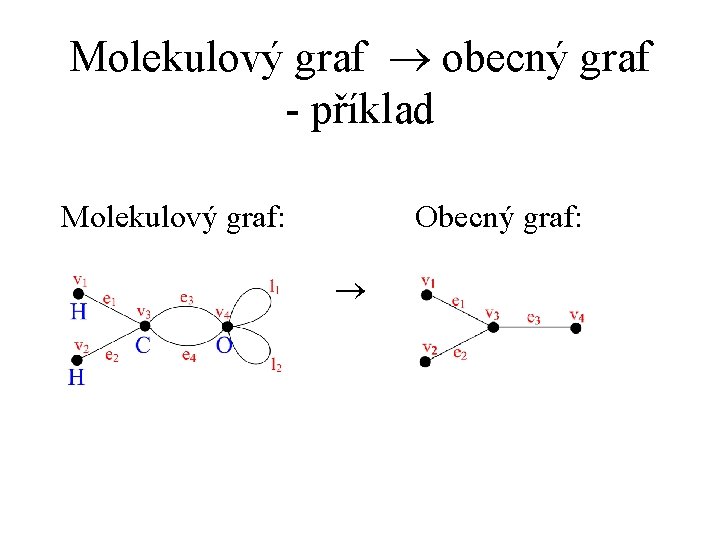 Molekulový graf ® obecný graf - příklad Molekulový graf: Obecný graf: ® 