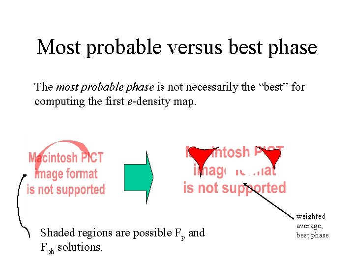 Most probable versus best phase The most probable phase is not necessarily the “best” Most probable versus best phase The most probable phase is not necessarily the “best”