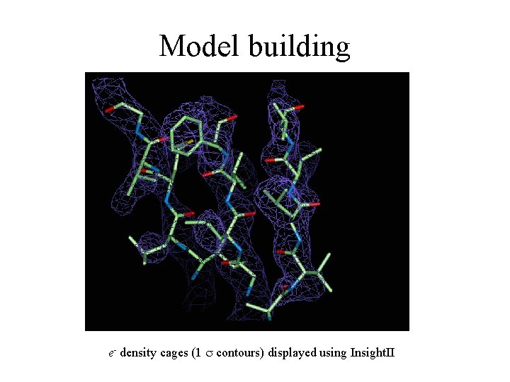 Model building e- density cages (1 contours) displayed using Insight. II Model building e- density cages (1 contours) displayed using Insight. II