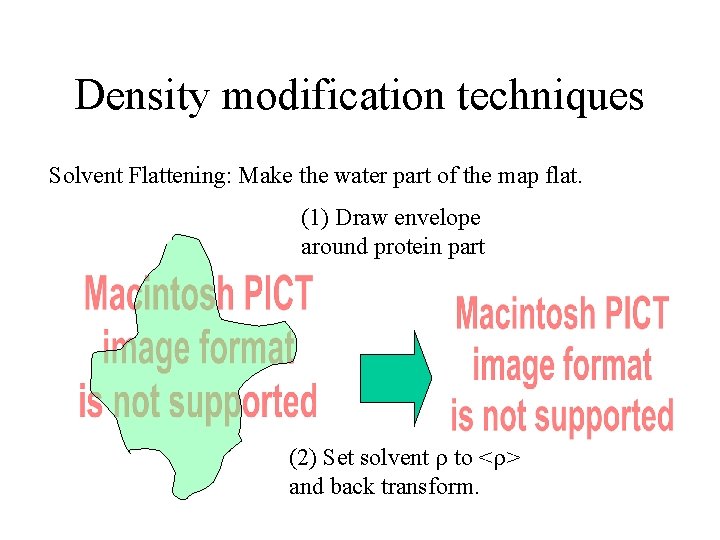Density modification techniques Solvent Flattening: Make the water part of the map flat. (1) Density modification techniques Solvent Flattening: Make the water part of the map flat. (1)