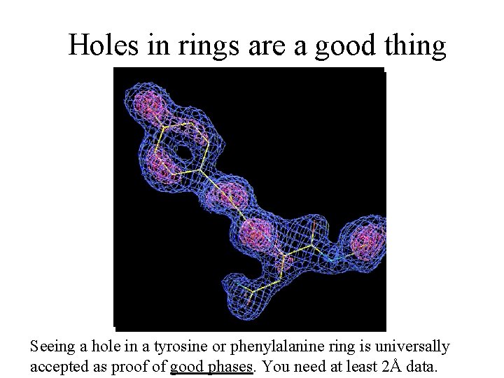 Holes in rings are a good thing Seeing a hole in a tyrosine or Holes in rings are a good thing Seeing a hole in a tyrosine or