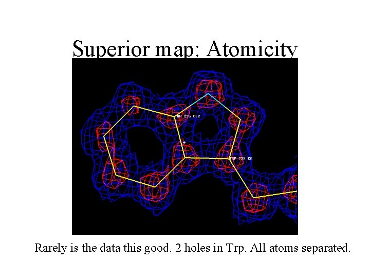 Superior map: Atomicity Rarely is the data this good. 2 holes in Trp. All Superior map: Atomicity Rarely is the data this good. 2 holes in Trp. All