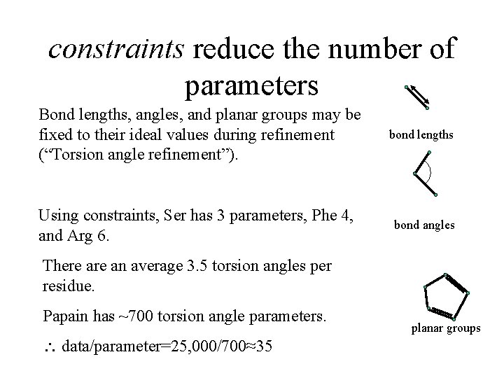 constraints reduce the number of parameters Bond lengths, angles, and planar groups may be constraints reduce the number of parameters Bond lengths, angles, and planar groups may be