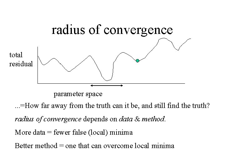 radius of convergence total residual parameter space. . . =How far away from the radius of convergence total residual parameter space. . . =How far away from the