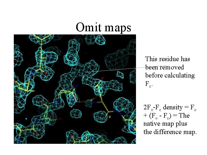 Omit maps This residue has been removed before calculating Fc. 2 Fo-Fc density = Omit maps This residue has been removed before calculating Fc. 2 Fo-Fc density =