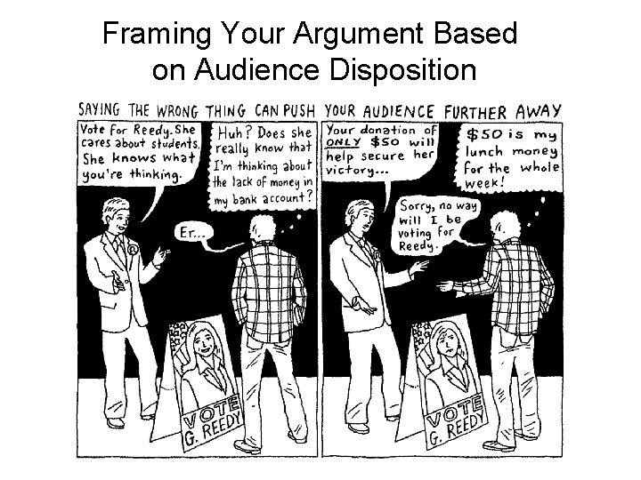 Framing Your Argument Based on Audience Disposition Framing Your Argument Based on Audience Disposition