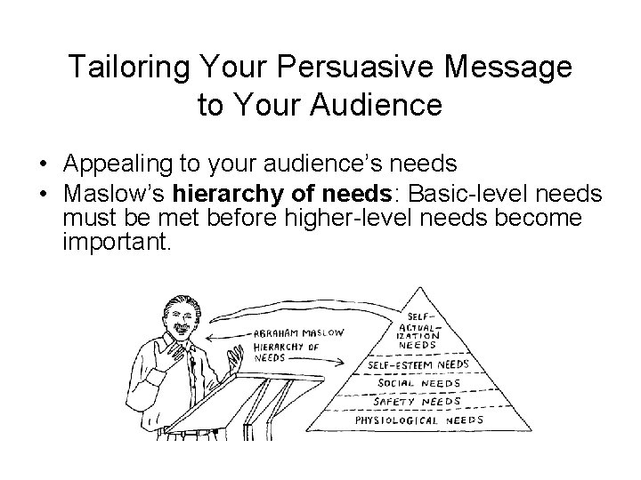Tailoring Your Persuasive Message to Your Audience • Appealing to your audience’s needs • Tailoring Your Persuasive Message to Your Audience • Appealing to your audience’s needs •