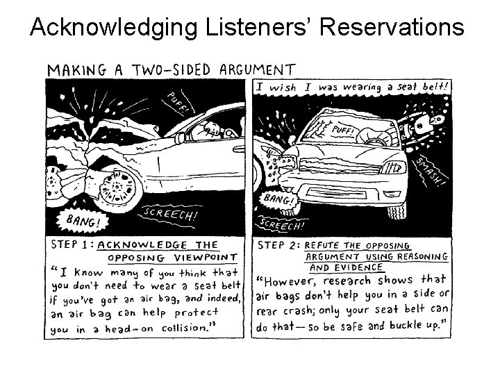 Acknowledging Listeners’ Reservations Acknowledging Listeners’ Reservations