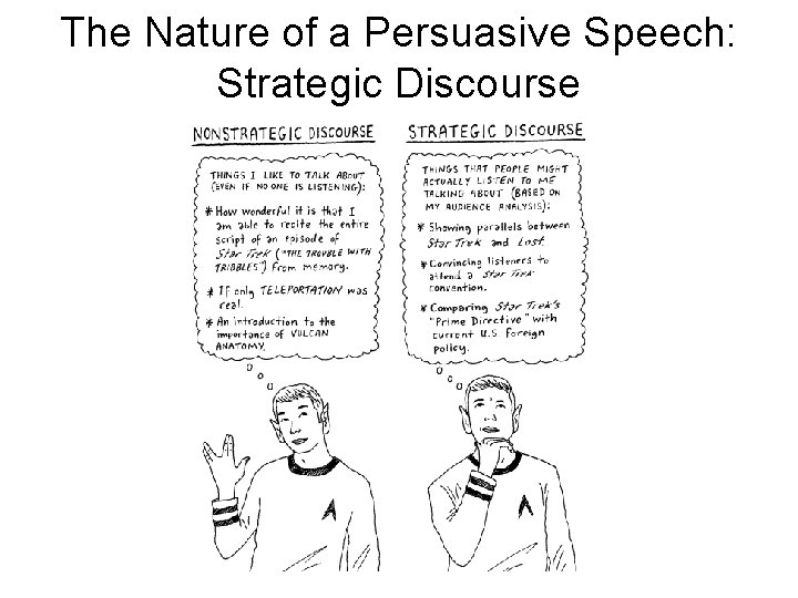 The Nature of a Persuasive Speech: Strategic Discourse The Nature of a Persuasive Speech: Strategic Discourse
