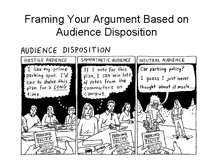Framing Your Argument Based on Audience Disposition Framing Your Argument Based on Audience Disposition