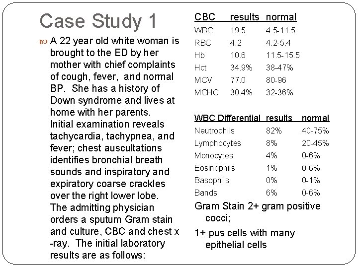 Case Study 1 CBC results normal WBC 19. 5 4. 5 -11. 5 A