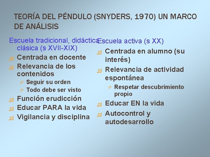 TEORÍA DEL PÉNDULO (SNYDERS, 1970) UN MARCO DE ANÁLISIS Escuela tradicional, didáctica. Escuela activa