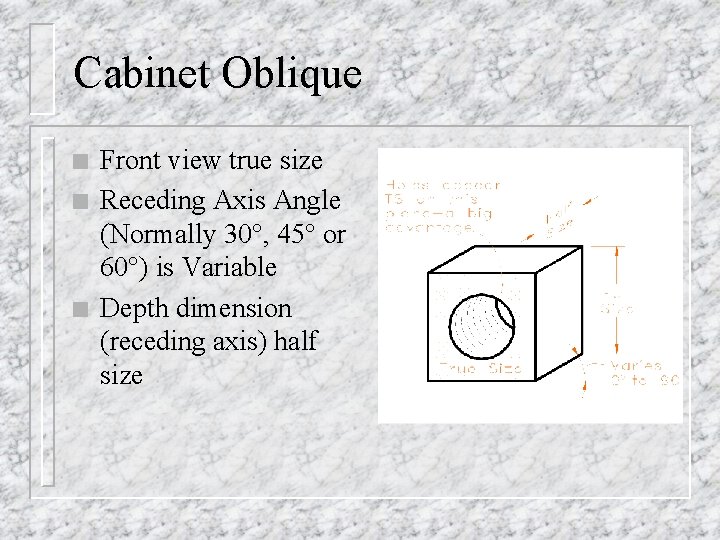 Cabinet Oblique n n n Front view true size Receding Axis Angle (Normally 30°,