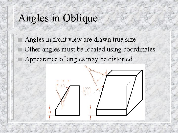 Angles in Oblique n n n Angles in front view are drawn true size