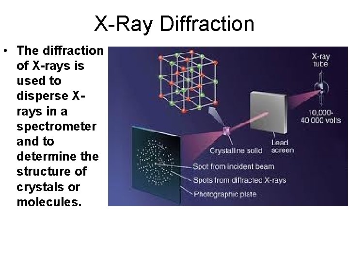 X-Ray Diffraction • The diffraction of X-rays is used to disperse Xrays in a