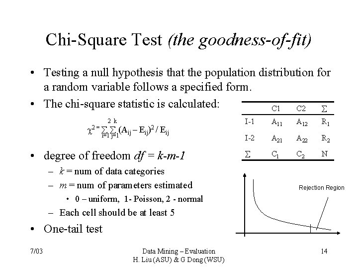Chi-Square Test (the goodness-of-fit) • Testing a null hypothesis that the population distribution for