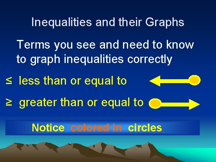 Inequalities and their Graphs Terms you see and need to know to graph inequalities