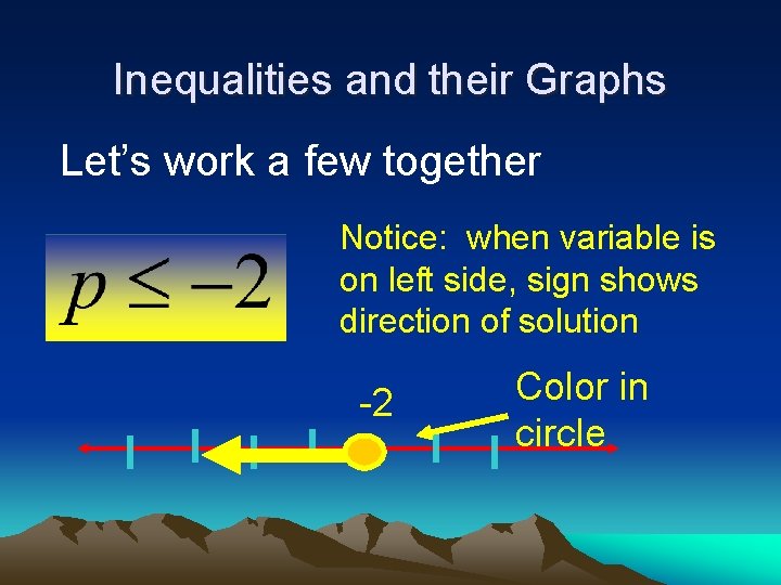 Inequalities and their Graphs Let’s work a few together Notice: when variable is on