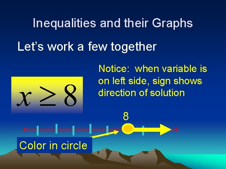 Inequalities and their Graphs Let’s work a few together Notice: when variable is on