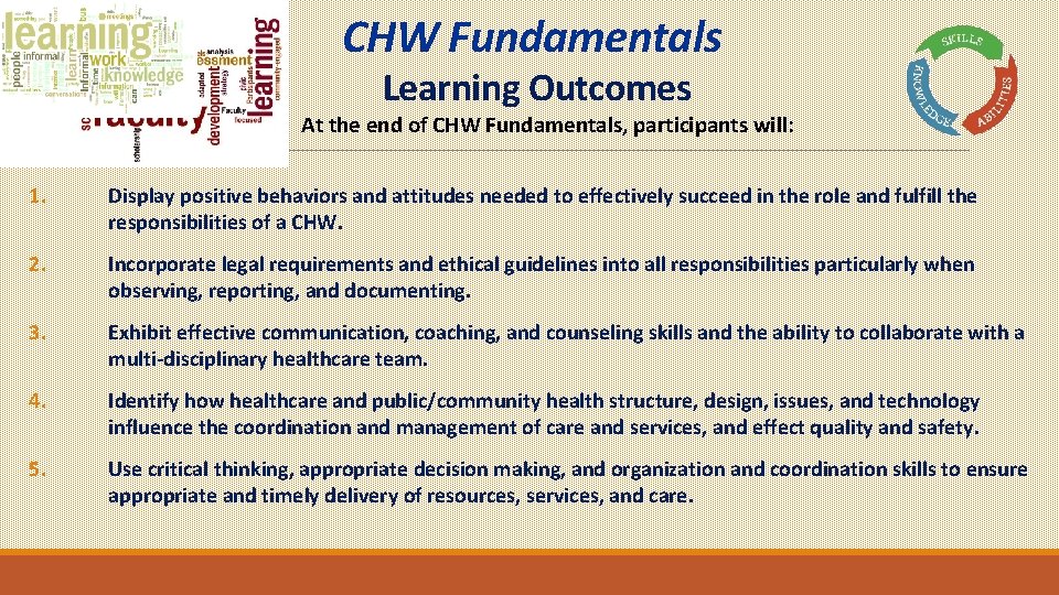 CHW Fundamentals Learning Outcomes At the end of CHW Fundamentals, participants will: 1. Display