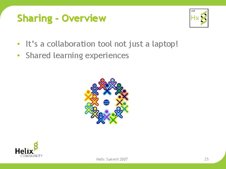 Sharing - Overview • It’s a collaboration tool not just a laptop! • Shared