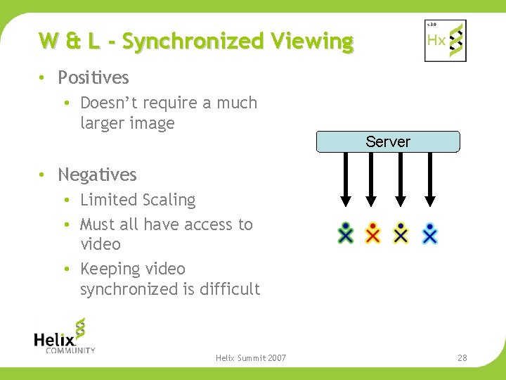 W & L - Synchronized Viewing • Positives • Doesn’t require a much larger