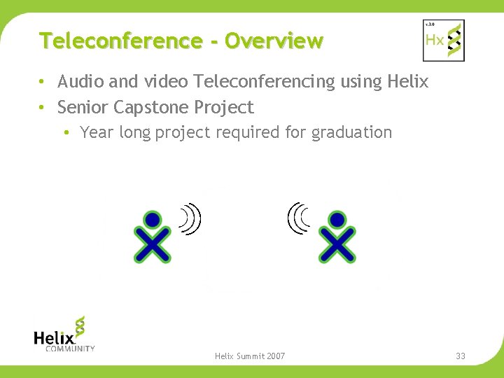 Teleconference - Overview • Audio and video Teleconferencing using Helix • Senior Capstone Project