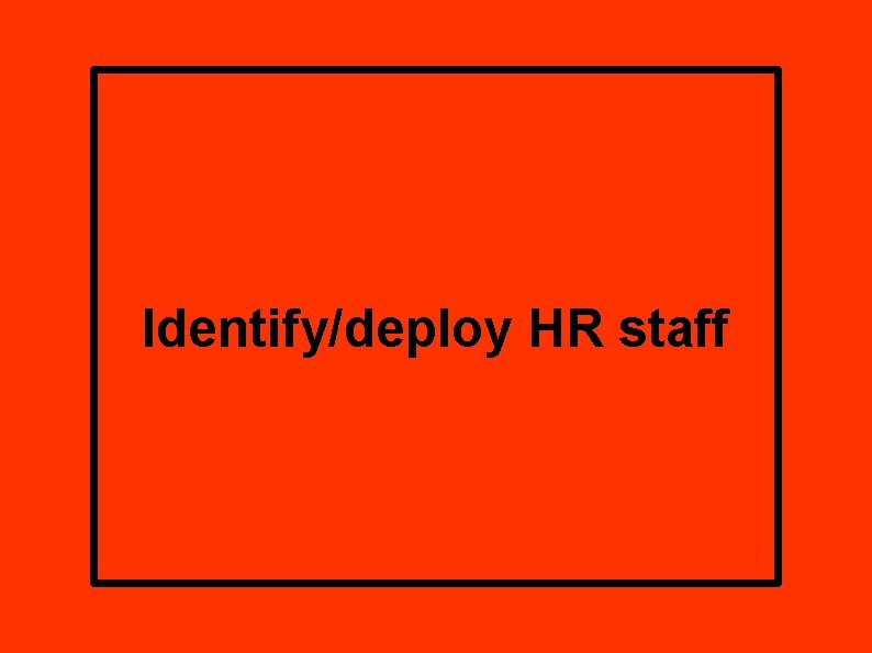 Identify/deploy HR staff 