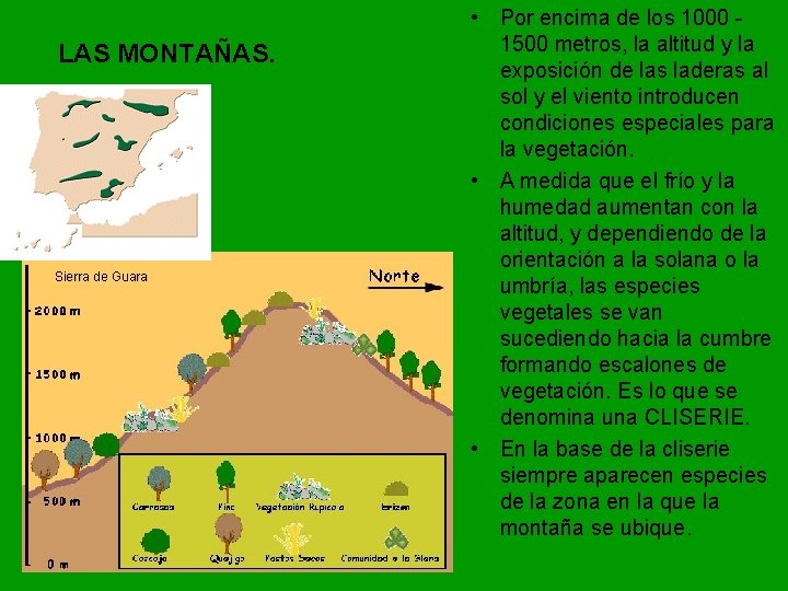 LAS MONTAÑAS. Sierra de Guara • Por encima de los 1000 1500 metros, la