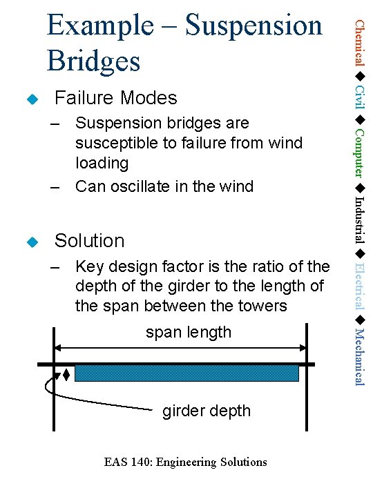  Failure Modes – Suspension bridges are susceptible to failure from wind loading –