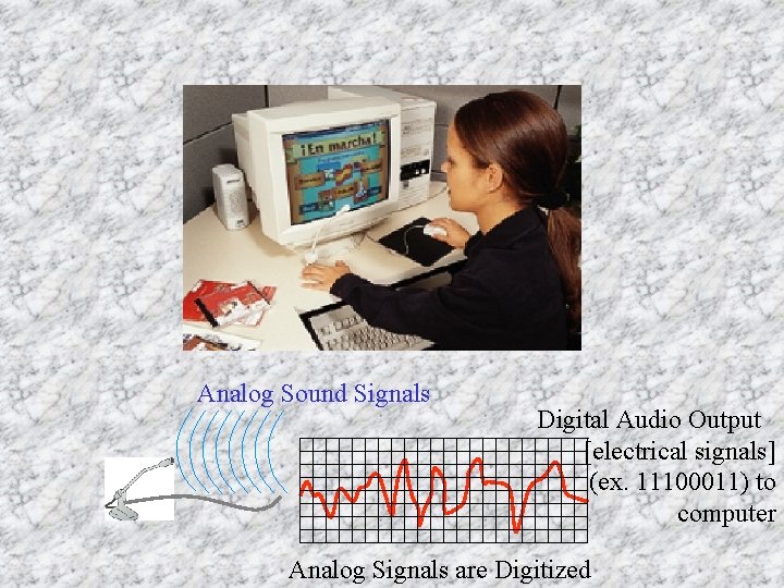 Analog Sound Signals Digital Audio Output [electrical signals] (ex. 11100011) to computer Analog Signals