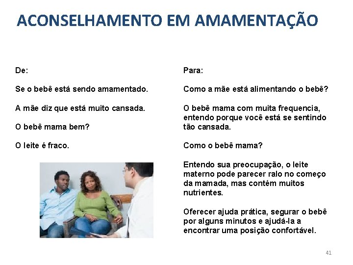 ACONSELHAMENTO EM AMAMENTAÇÃO De: Para: Se o bebê está sendo amamentado. Como a mãe