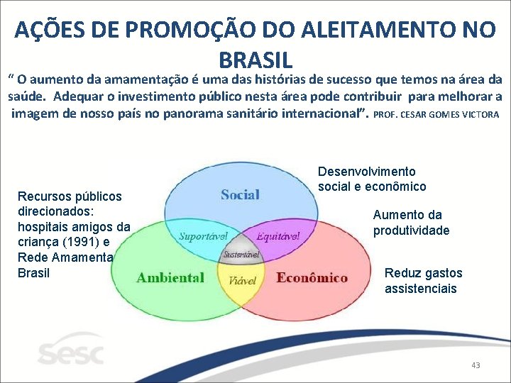 AÇÕES DE PROMOÇÃO DO ALEITAMENTO NO BRASIL “ O aumento da amamentação é uma