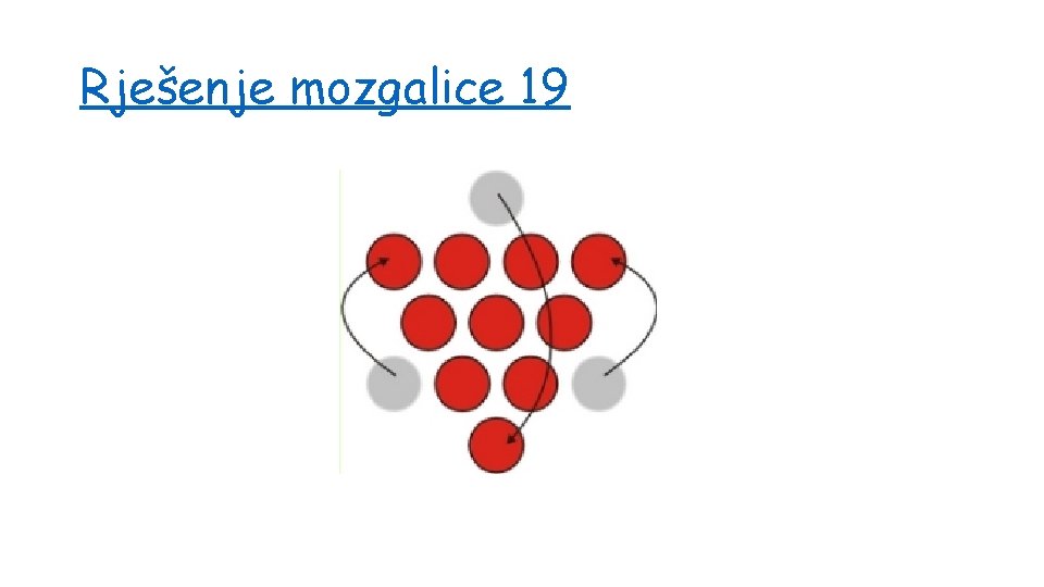 Rješenje mozgalice 19 