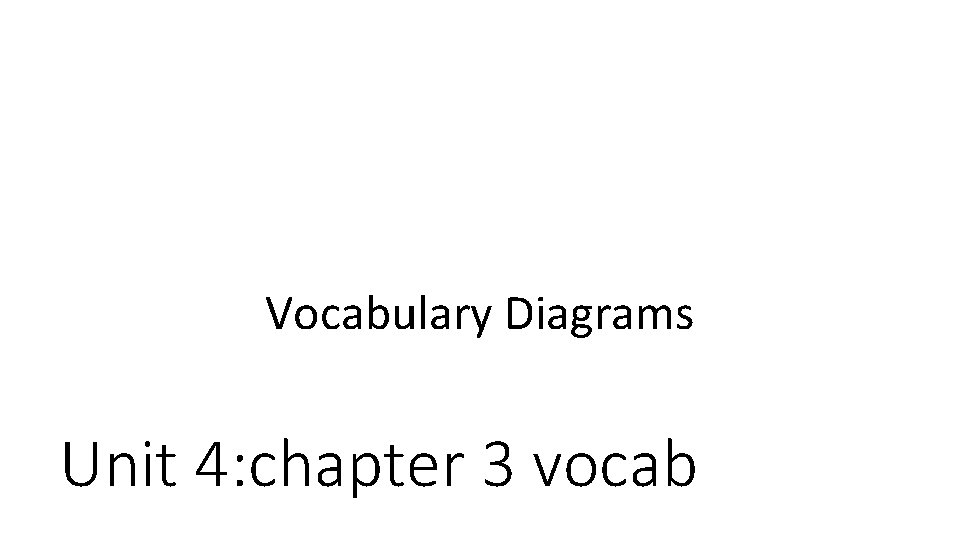 Vocabulary Diagrams Unit 4: chapter 3 vocab 
