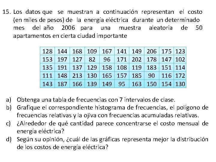 15. Los datos que se muestran a continuación representan el costo (en miles de