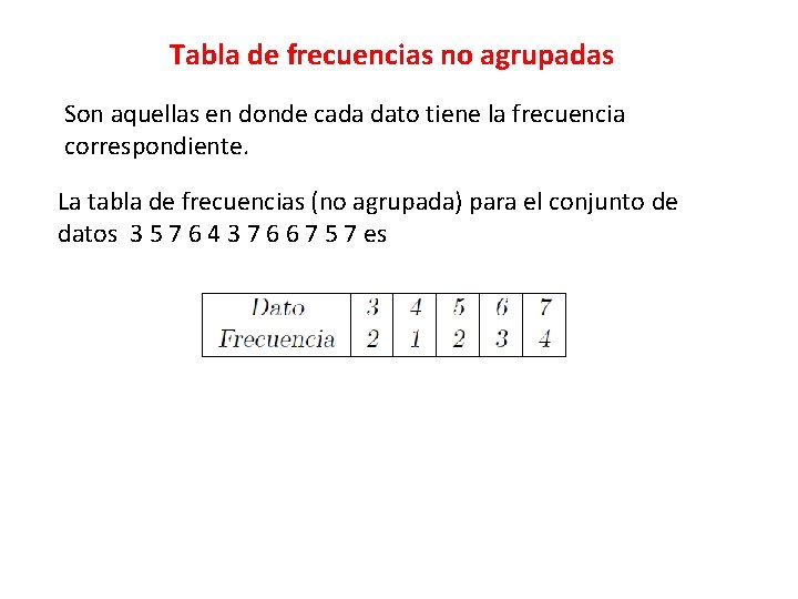 Tabla de frecuencias no agrupadas Son aquellas en donde cada dato tiene la frecuencia