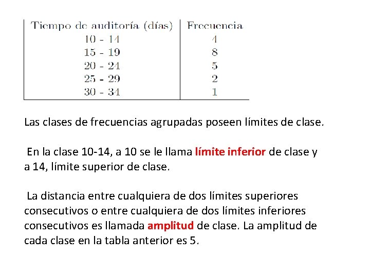 Las clases de frecuencias agrupadas poseen límites de clase. En la clase 10 -14,