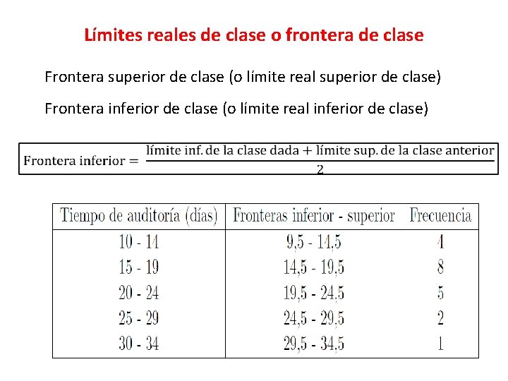 Límites reales de clase o frontera de clase Frontera superior de clase (o límite