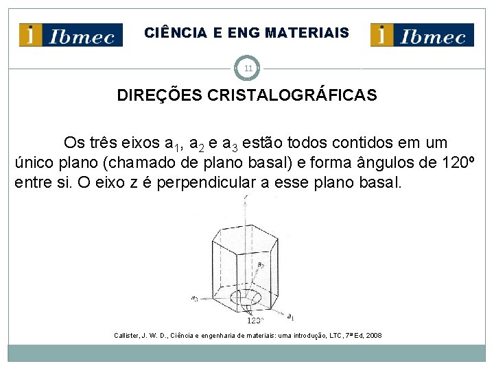 CIÊNCIA E ENG MATERIAIS 11 DIREÇÕES CRISTALOGRÁFICAS Os três eixos a 1, a 2