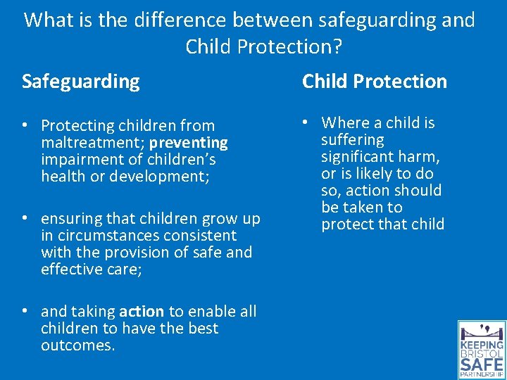 What is the difference between safeguarding and Child Protection? Safeguarding Child Protection • Protecting