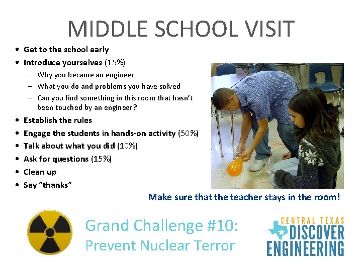 MIDDLE SCHOOL VISIT • Get to the school early • Introduce yourselves (15%) –