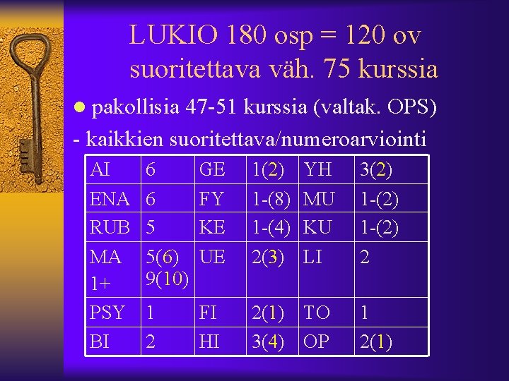 LUKIO 180 osp = 120 ov suoritettava väh. 75 kurssia pakollisia 47 -51 kurssia