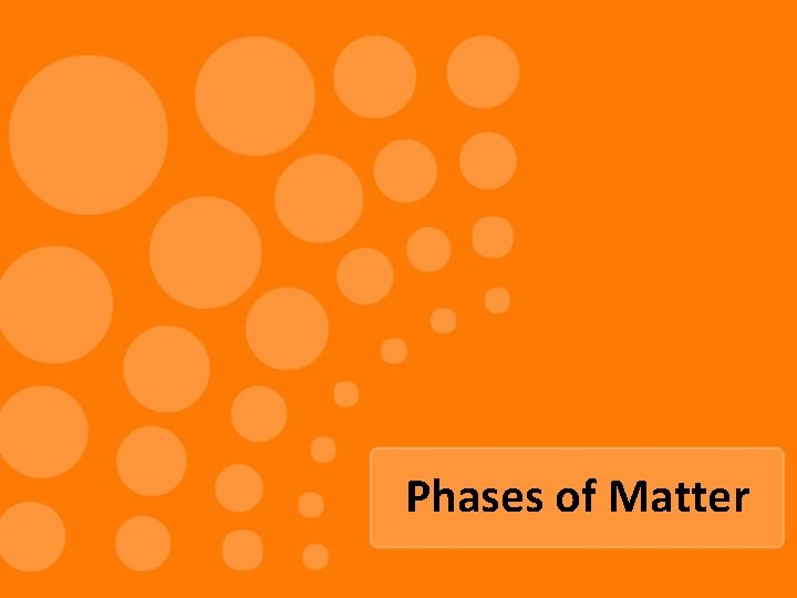 Phases of Matter 