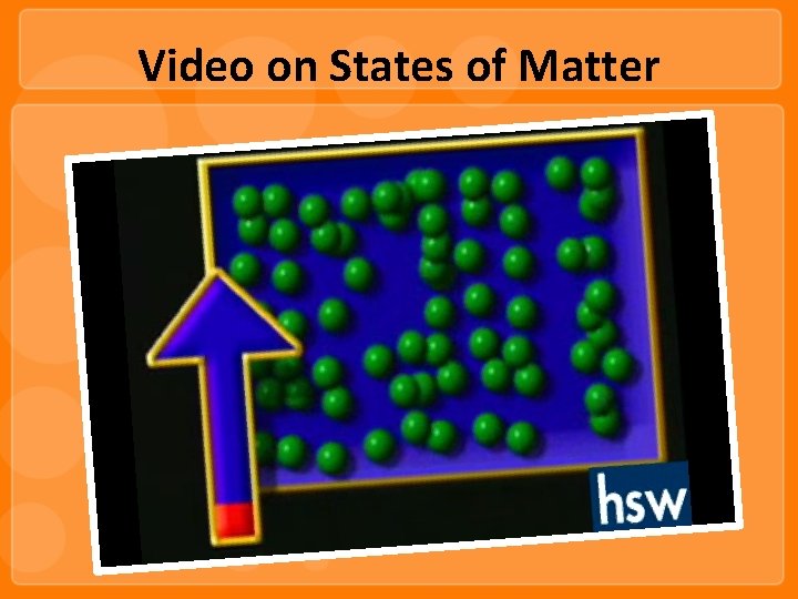Video on States of Matter 