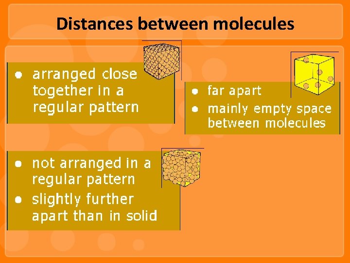 Distances between molecules 