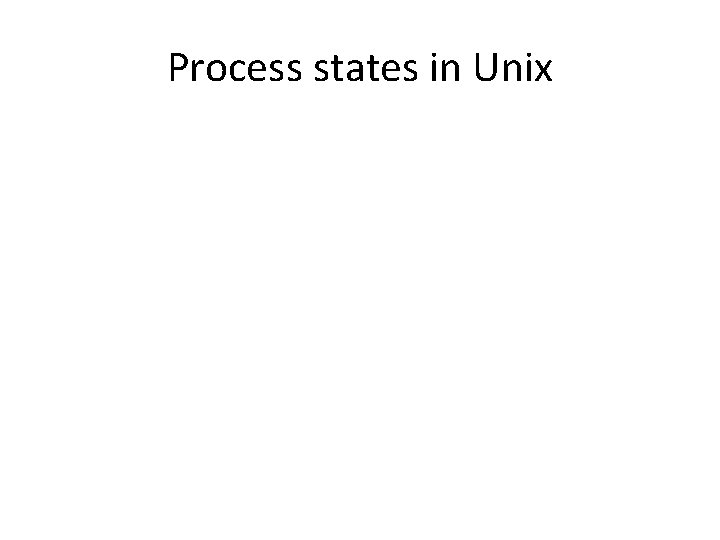 Process states in Unix 