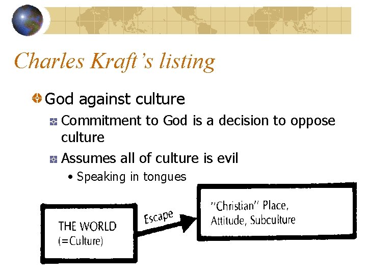 Charles Kraft’s listing God against culture Commitment to God is a decision to oppose Charles Kraft’s listing God against culture Commitment to God is a decision to oppose