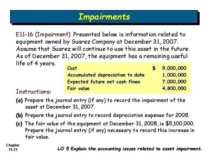 Impairments E 11 -16 (Impairment) Presented below is information related to equipment owned by